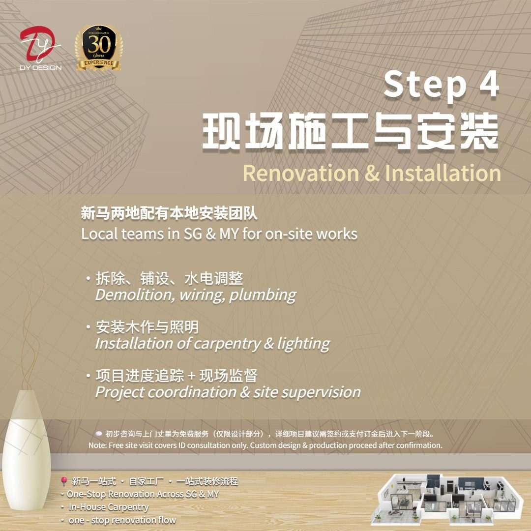 Step 4