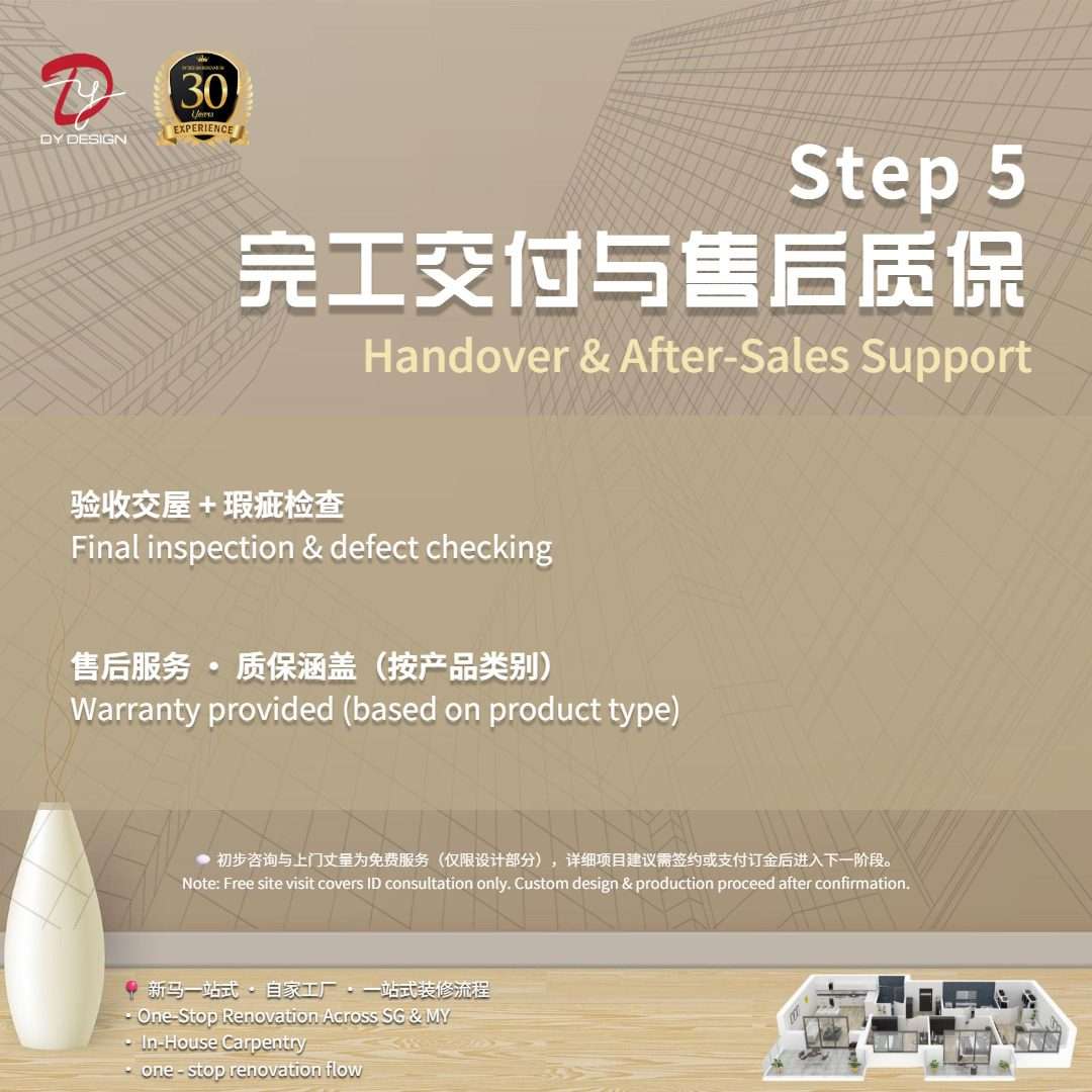 Step 5